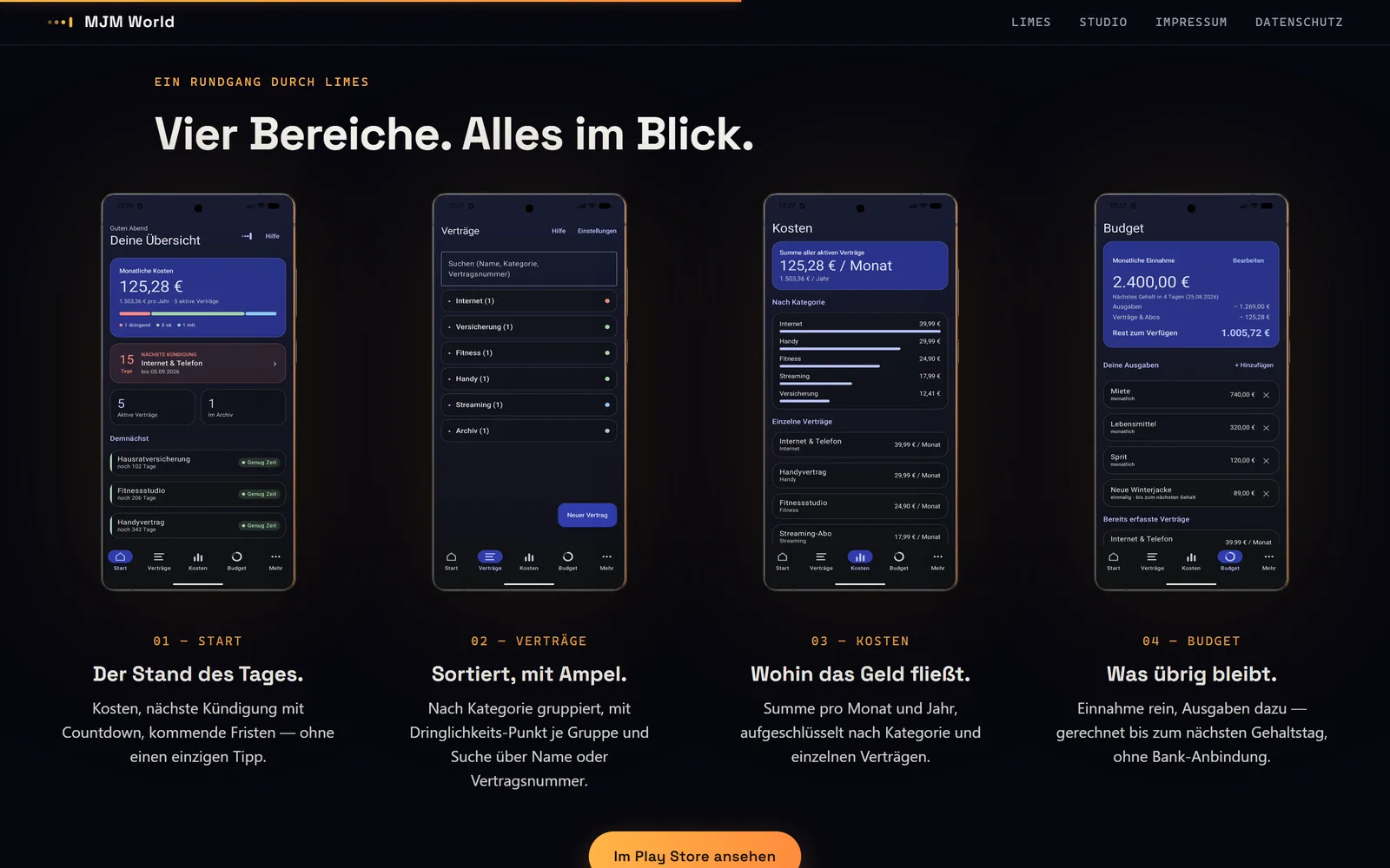 Vier Ansichten der Limes-App nebeneinander: Übersicht, Verträge, Kosten, Budget